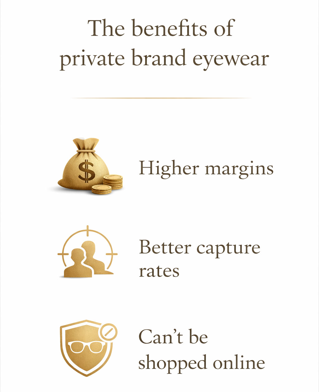 Benefits of private branding